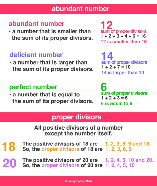 abundant number