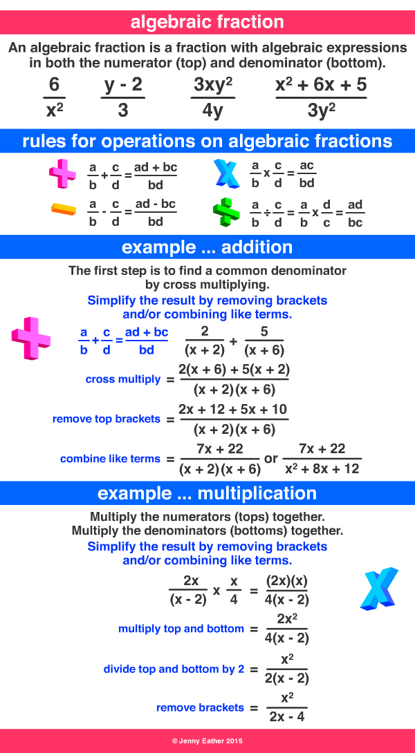 algebraic fraction