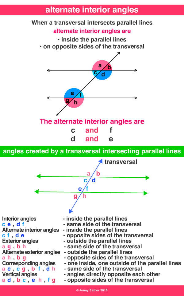 Alternate Interior Angles A Maths Dictionary For Kids