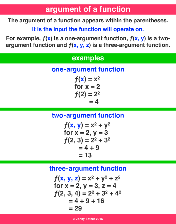 argument of a function