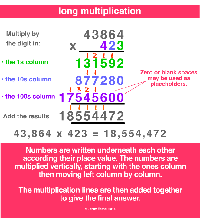 simple math algorithm