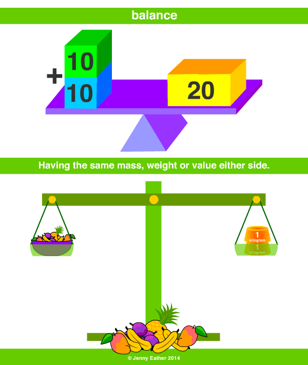balance scales ~ A Maths Dictionary for Kids Quick Reference by