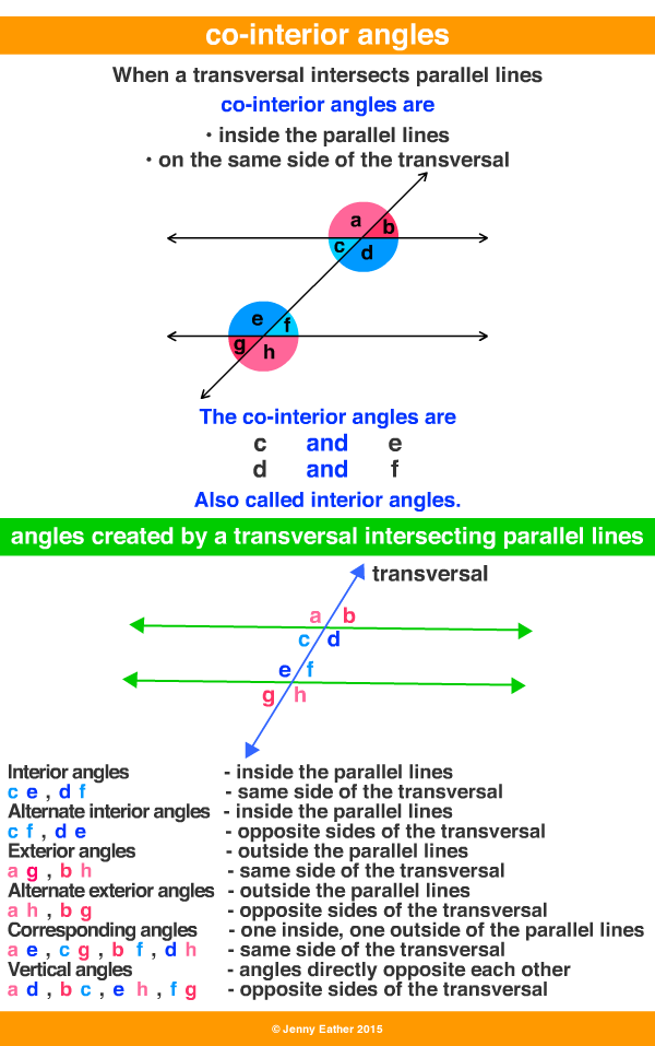 Co Interior Angles A Maths Dictionary For Kids Quick