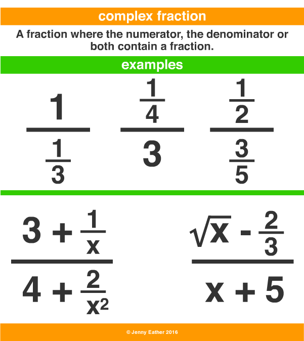 complex fraction