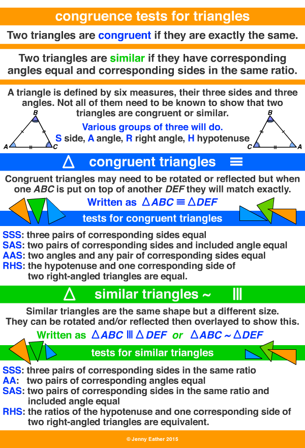 congruence tests for triangles