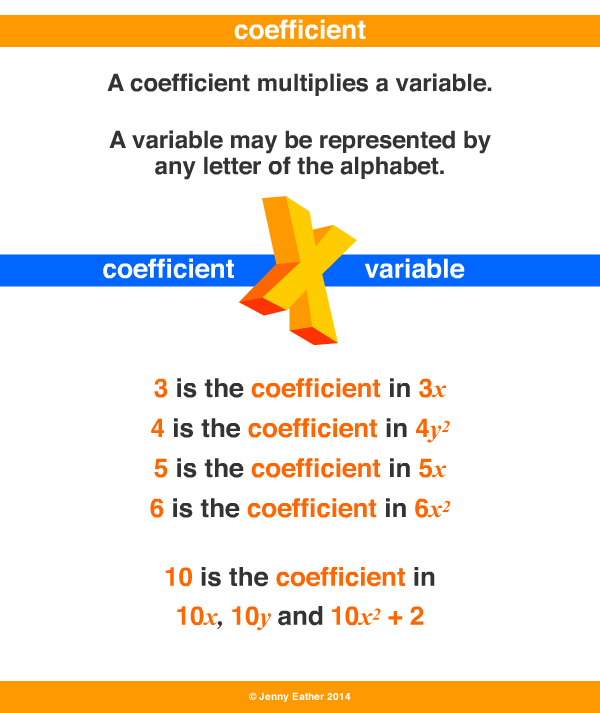coefficient ~ A Maths Dictionary for Kids Quick Reference by Jenny 