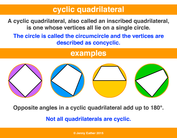 cyclic quadrilateral