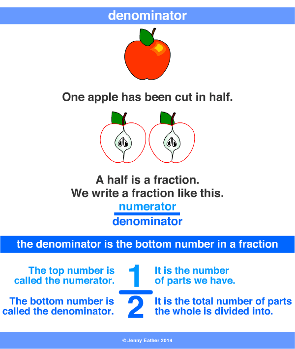 denominator