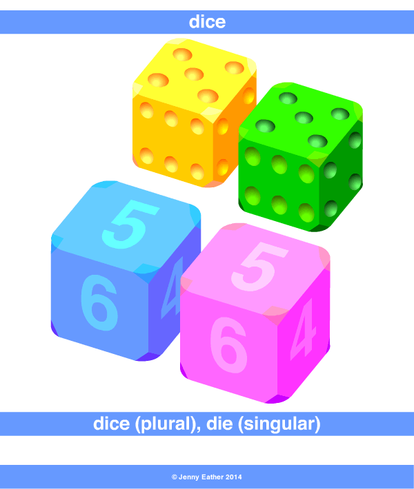 dice, die