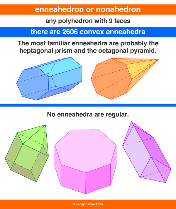 enneahedron or nonahedron