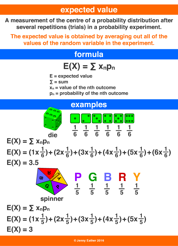 expected value