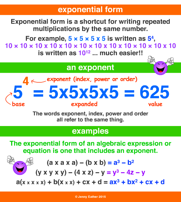Exponential Form A Maths Dictionary For Kids Quick Reference By