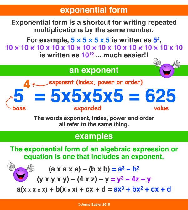 exponential form