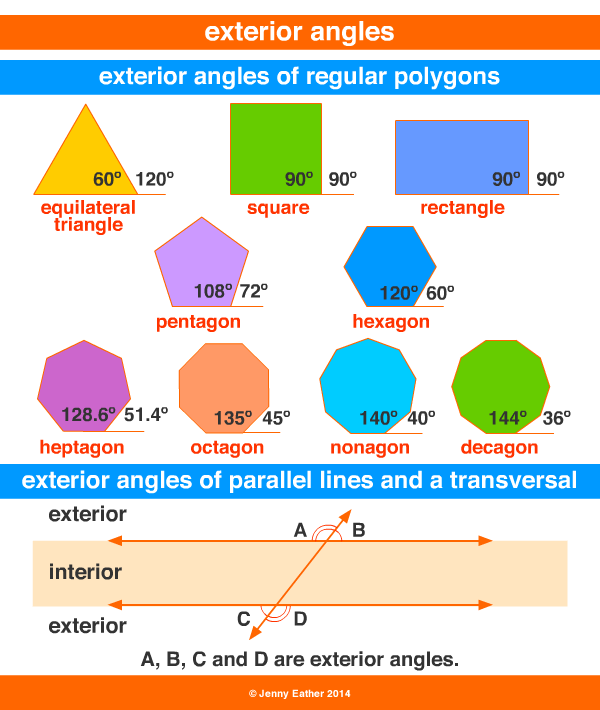 exterior angle