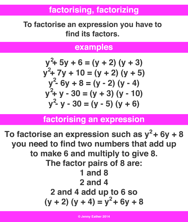 factorising, factoring