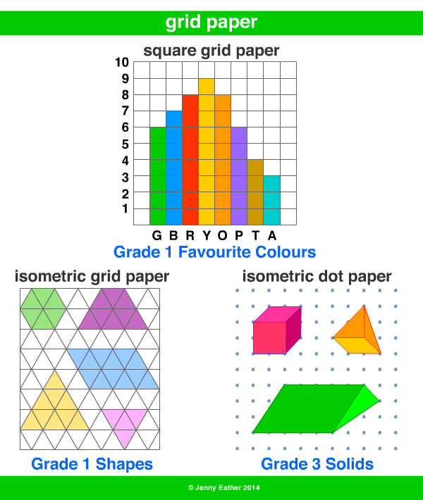 grid paper