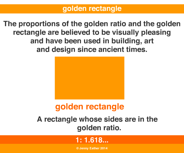 golden ratio and golden rectangle