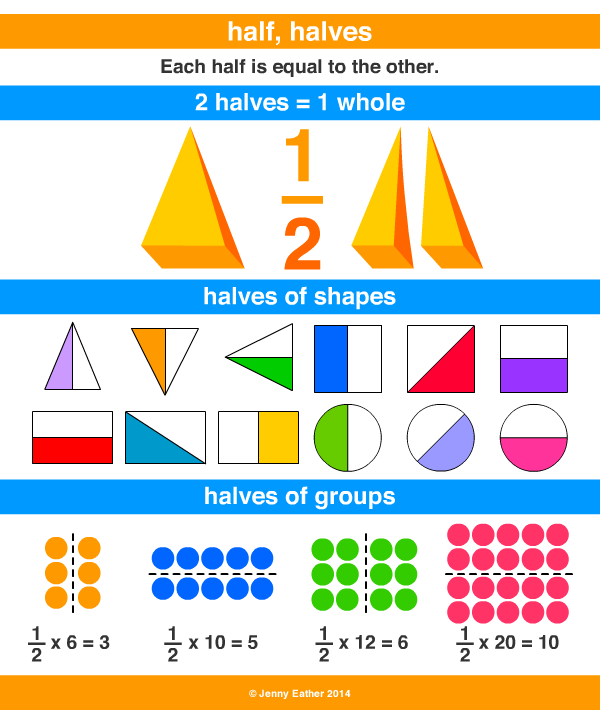 halves  Tradução de halves no Dicionário Infopédia de Inglês