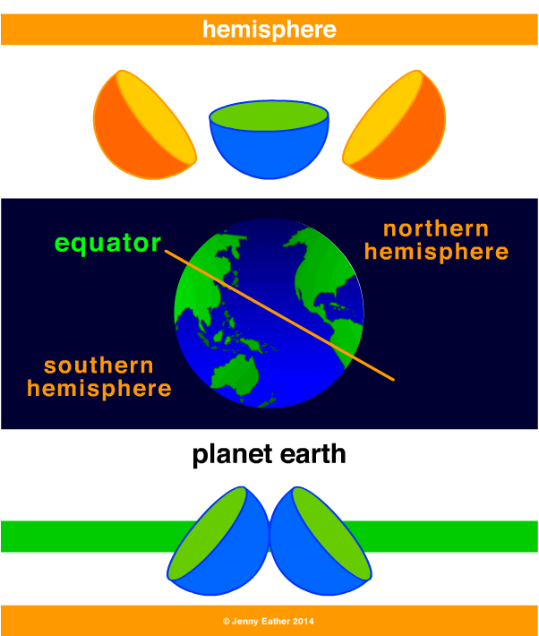 hemisphere