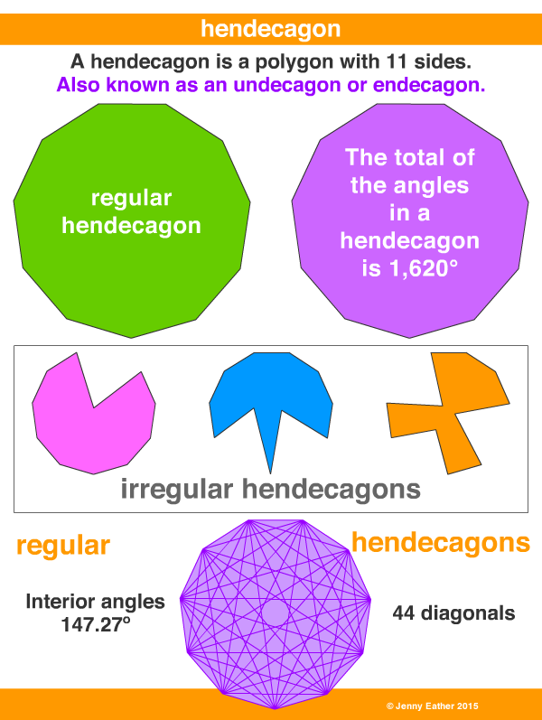 hendecagon