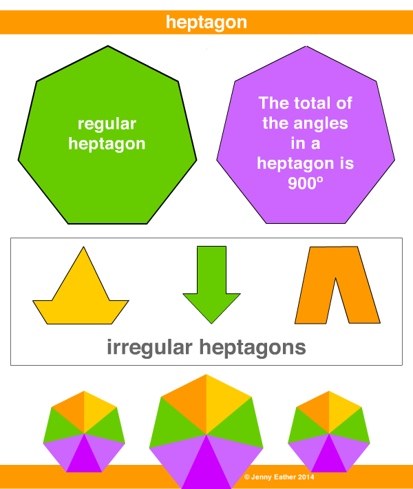 heptagon