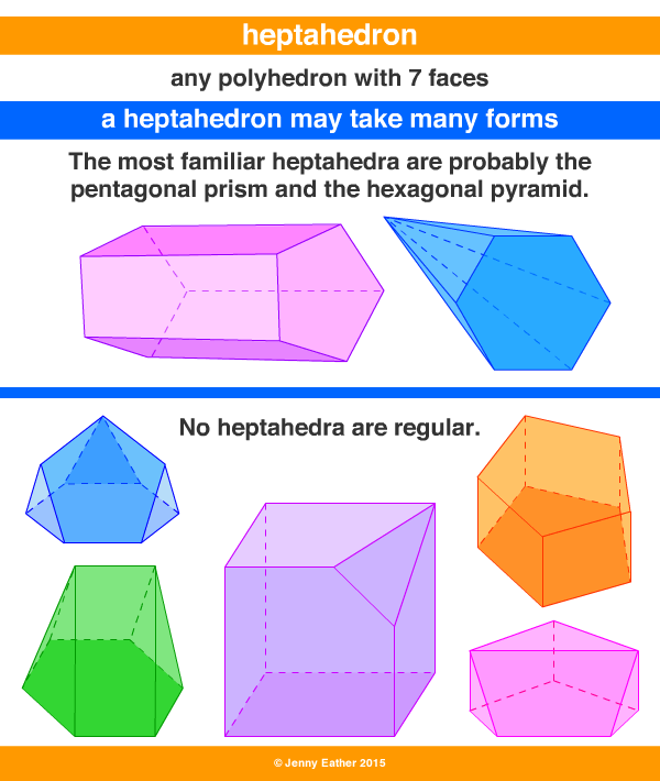 heptahedron