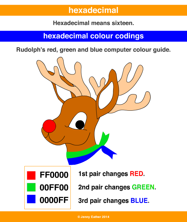 hexadecimal