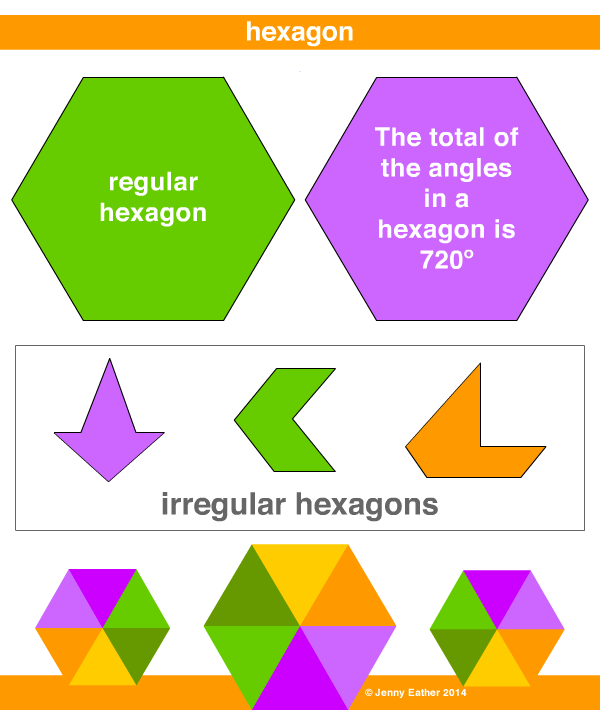 hexagon