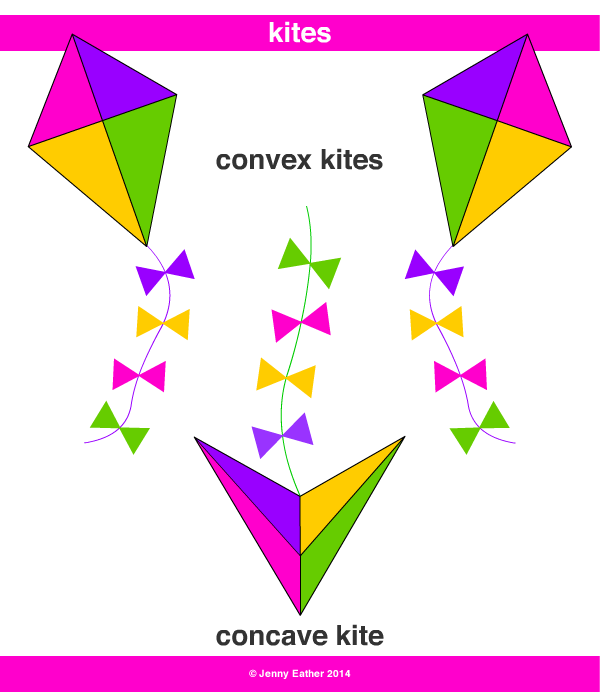 kite