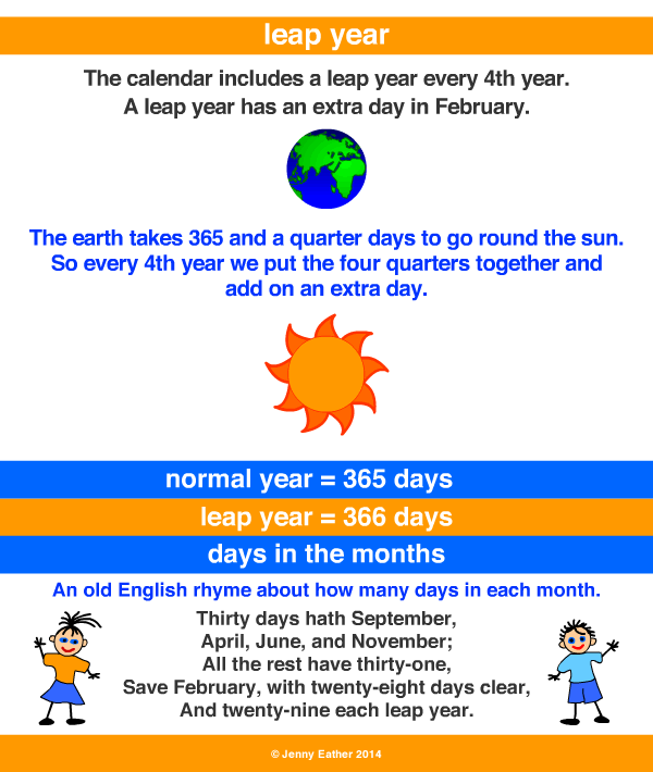 leap year A Maths Dictionary for Kids Quick Reference by Jenny Eather
