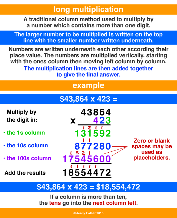 long multiplication