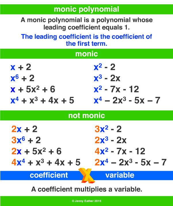 monic polynomial