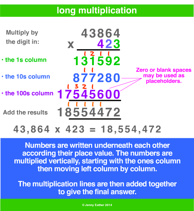 long multiplication