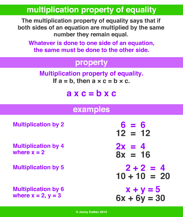 multiplication property of equality