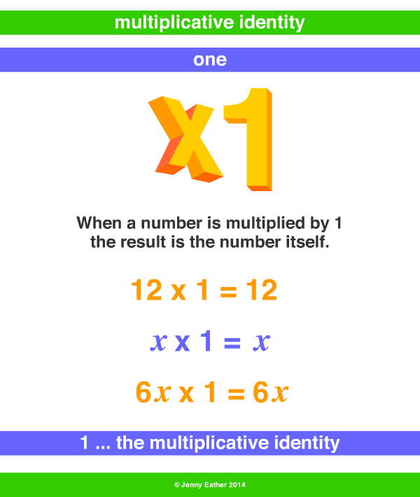 multiplicative identity