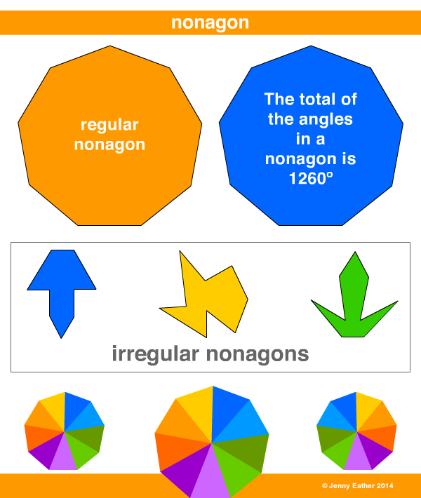 nonagon