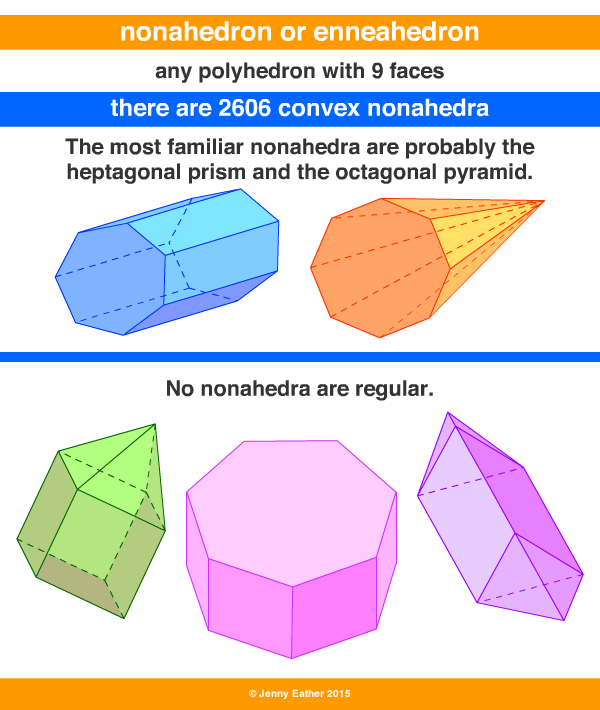 nonahedron