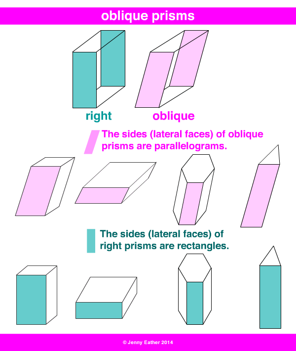 oblique prism