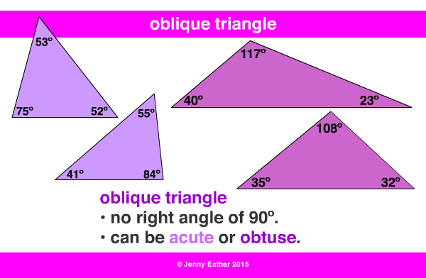 oblique triangle