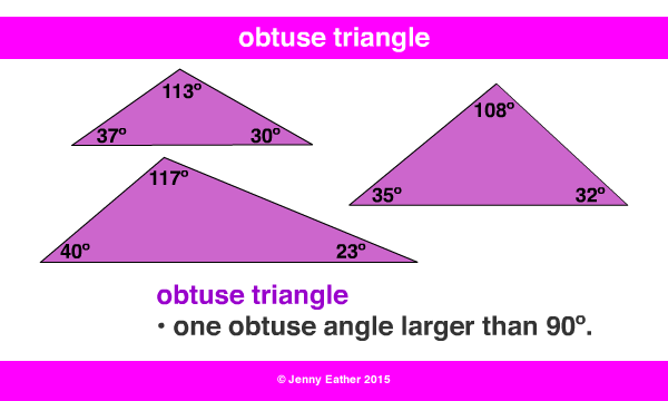 obtuse triangle ~ A Maths Dictionary for Kids Quick Reference by Jenny  Eather