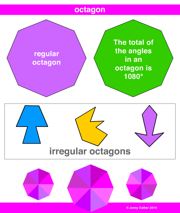 octagon