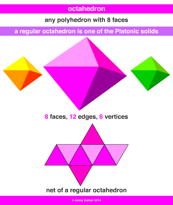 octahedron