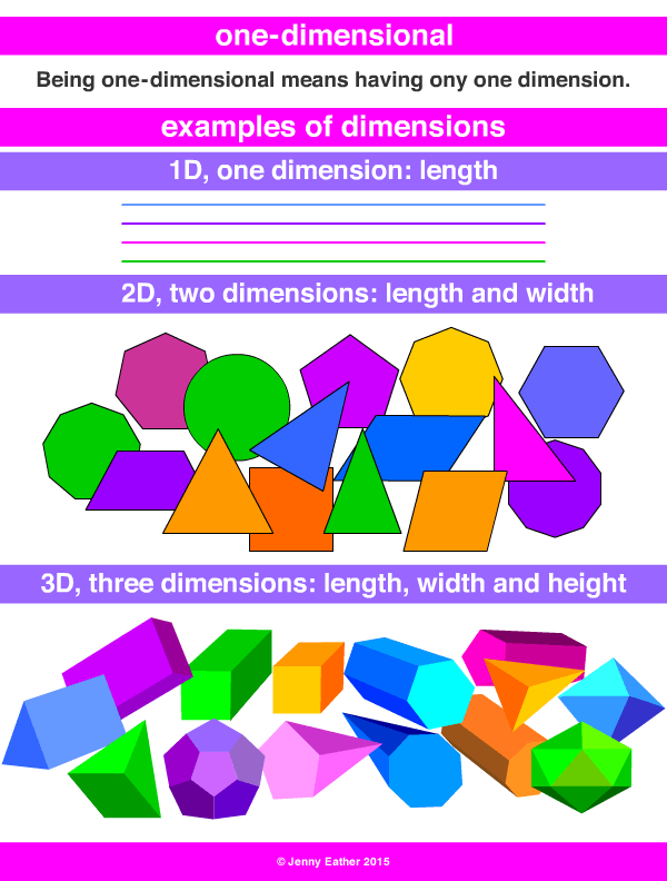 one-dimensional