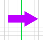 orientation of a rotating arrow