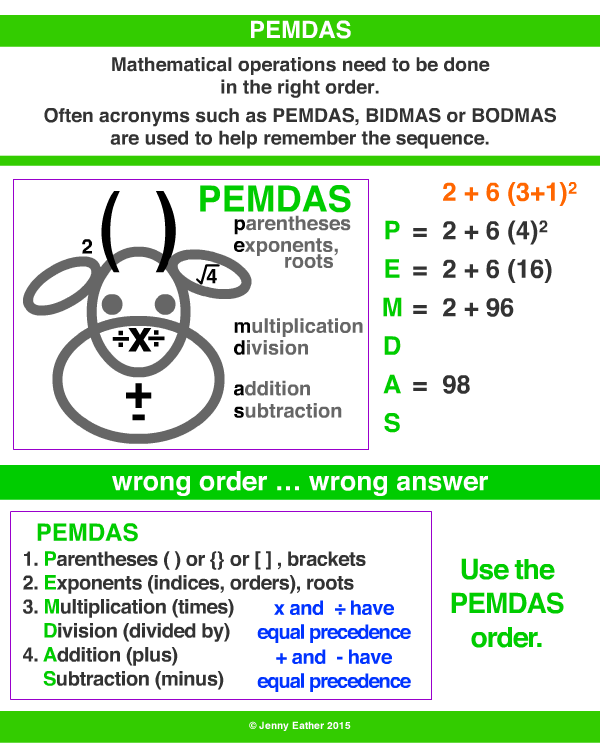 PEMDAS