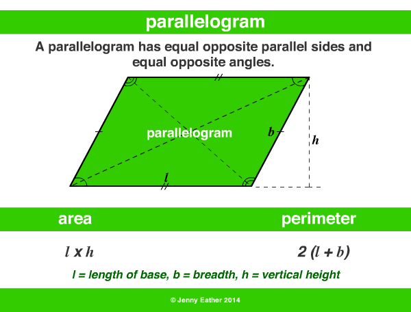 parallelogram