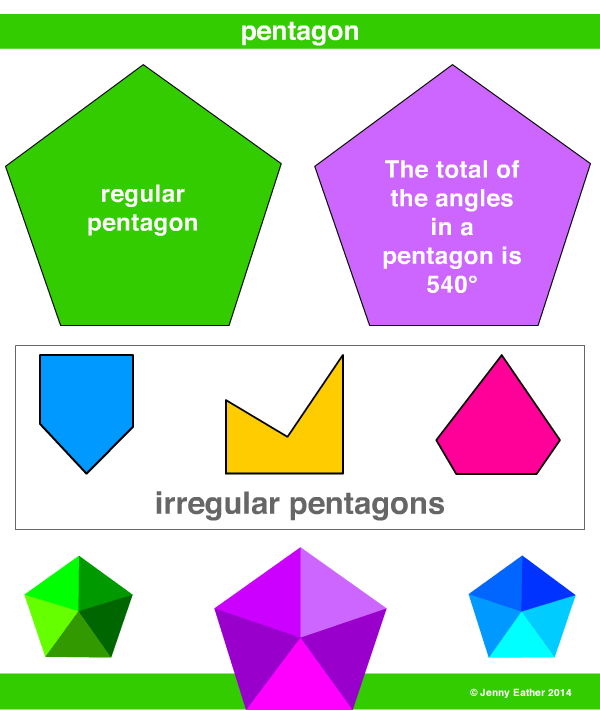 pentagon