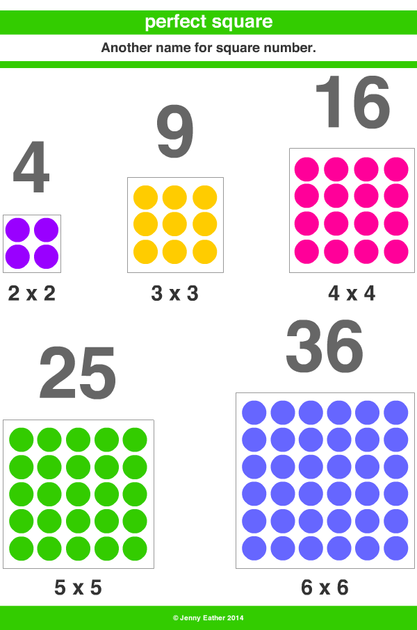 Perfect Square A Maths Dictionary For Kids Quick Reference By Jenny 