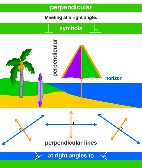 perpendicular