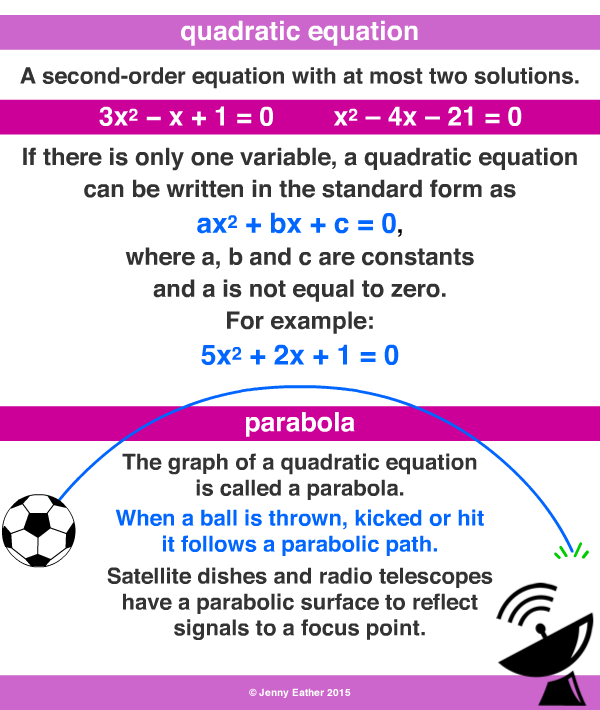 quadratic equation